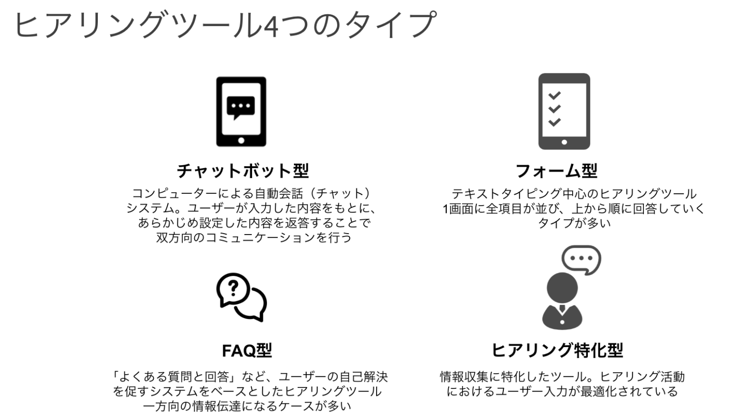 ヒアリングツールの選び方とは？おすすめツール11選を徹底比較！ ヒアリングDXブログ